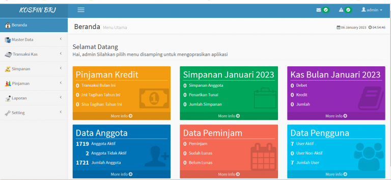 Agency Pengelola Website Solo
